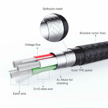 Load image into Gallery viewer, 1M 2M 3M Long Micro USB Data Sync Charger Cable Lead For Samsung Android Phones