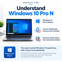 Load image into Gallery viewer, Microsoft Windows 10 Pro N License – 1 PC, Lifetime Activation

