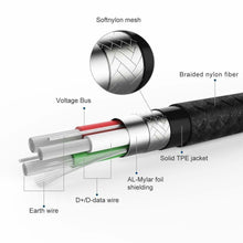 Load image into Gallery viewer, 1M 2M 3M Long Micro USB Data Sync Charger Cable Lead For Samsung Android Phones
